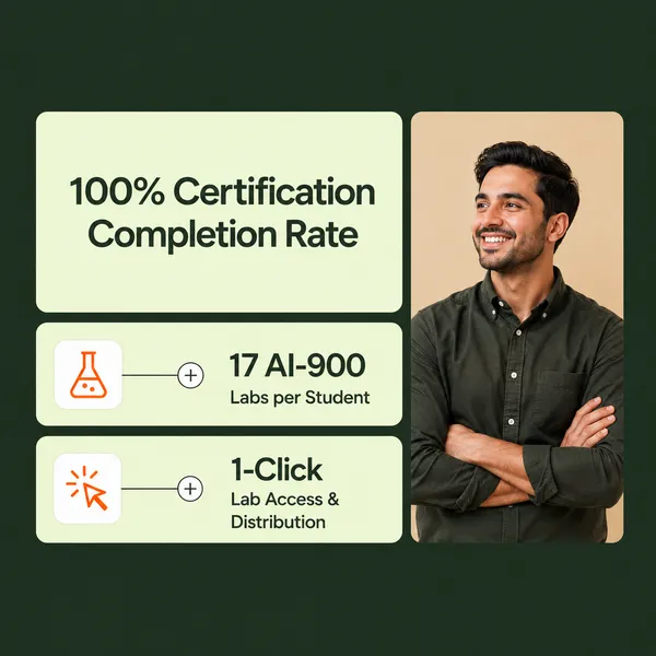 Wayne Community College AI-900 labs