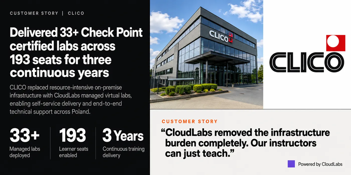 CLICO partners with CloudLabs to deliver efficient training via their Authorized Training Center