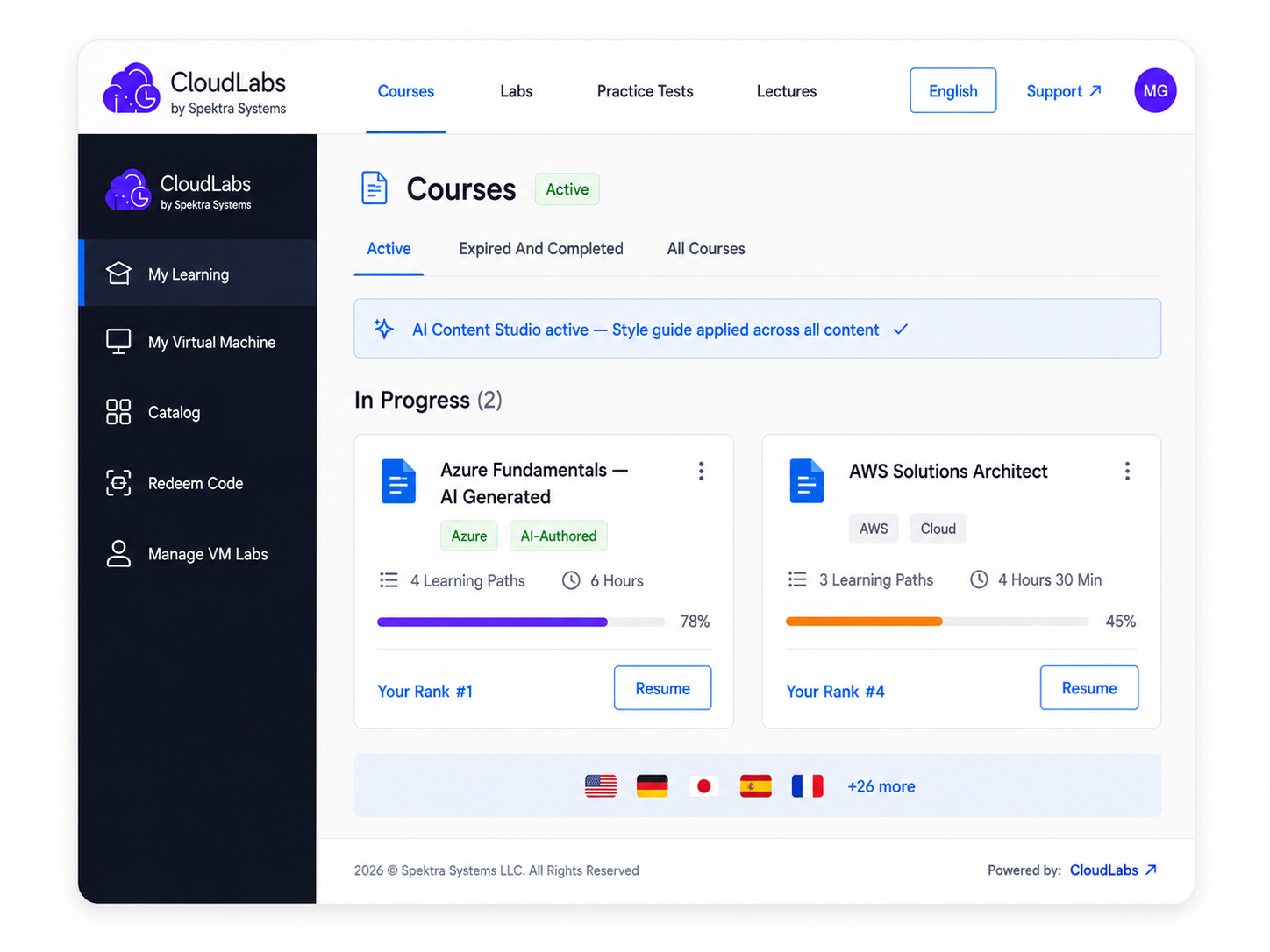 CloudLabs Platform Features. Build & Deploy Hands-on Labs