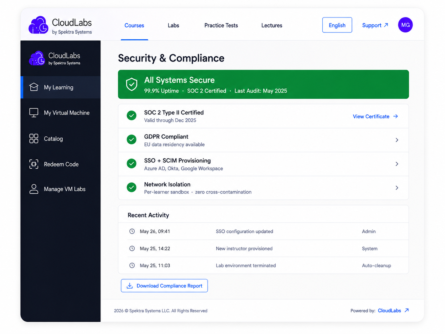 CloudLabs Platform Features. Build & Deploy Hands-on Labs