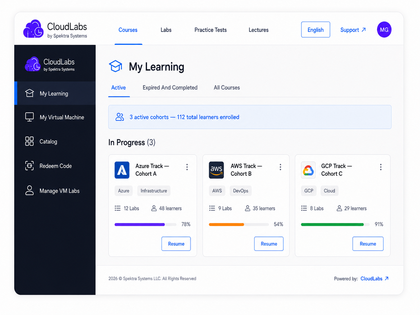 CloudLabs Platform Features. Build & Deploy Hands-on Labs