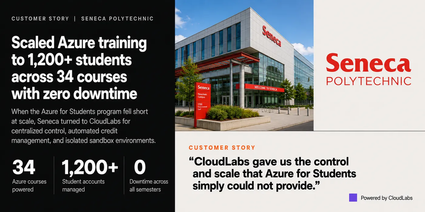 Delivering Scalable and Secure Lab Environments for Seneca Polytechnic's IT Training Courses