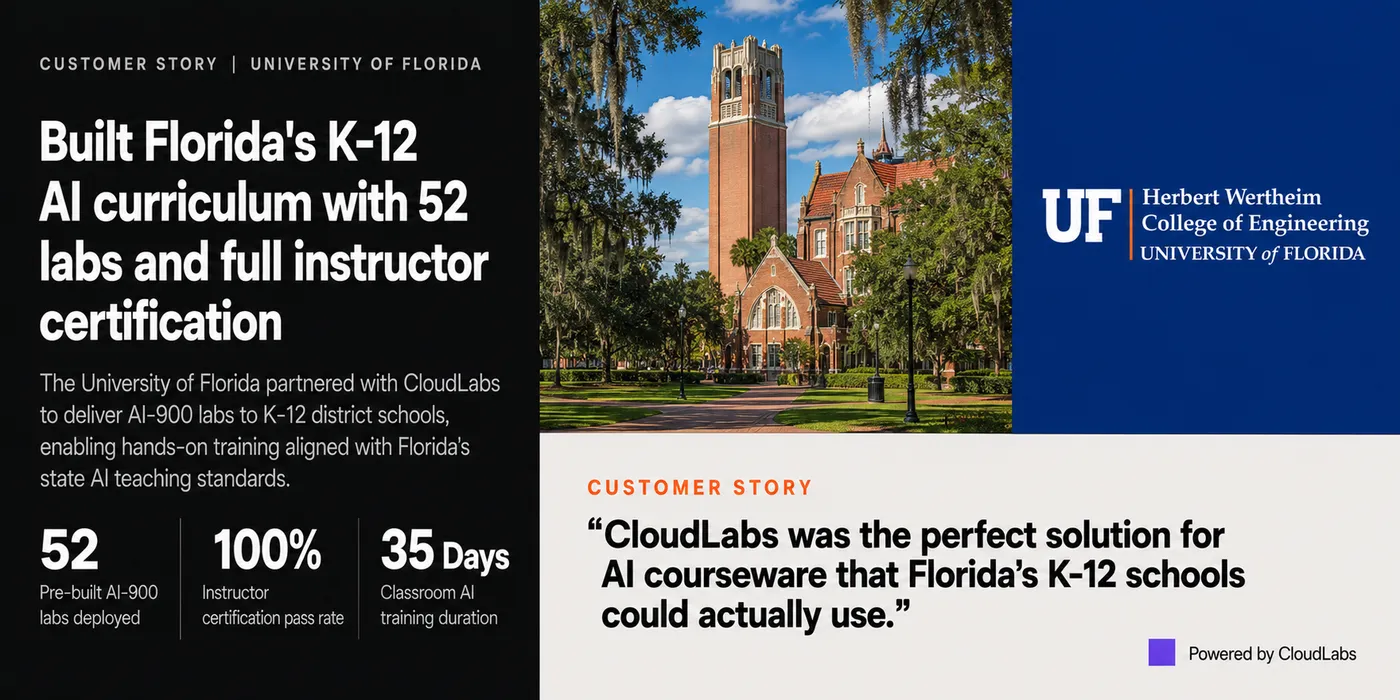 University of Florida successfully built AI Curriculum for K-12 Schools with the help of CloudLabs Platform