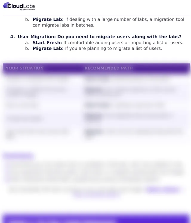 Which path fits you (Page 13) of the Azure Lab Services Migration Playbook: Five situations, each mapped to a path: simple images start fresh, complex images and large lab estates migrate.