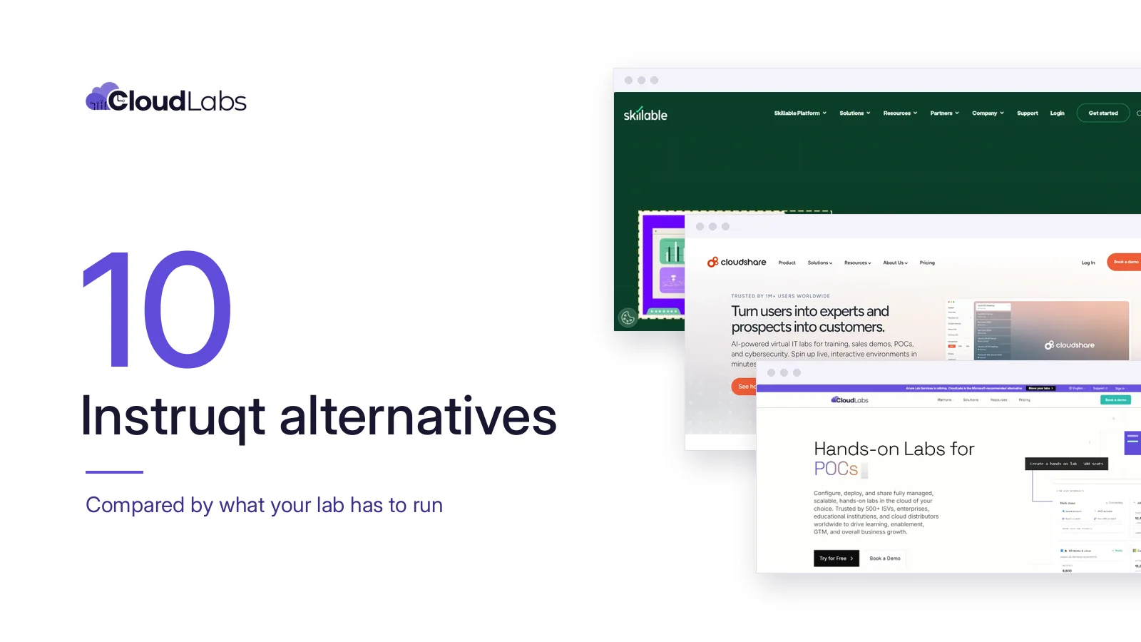 Best Instruqt Alternatives in 2026