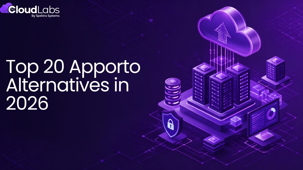 Top 20 Apporto Alternatives in 2026