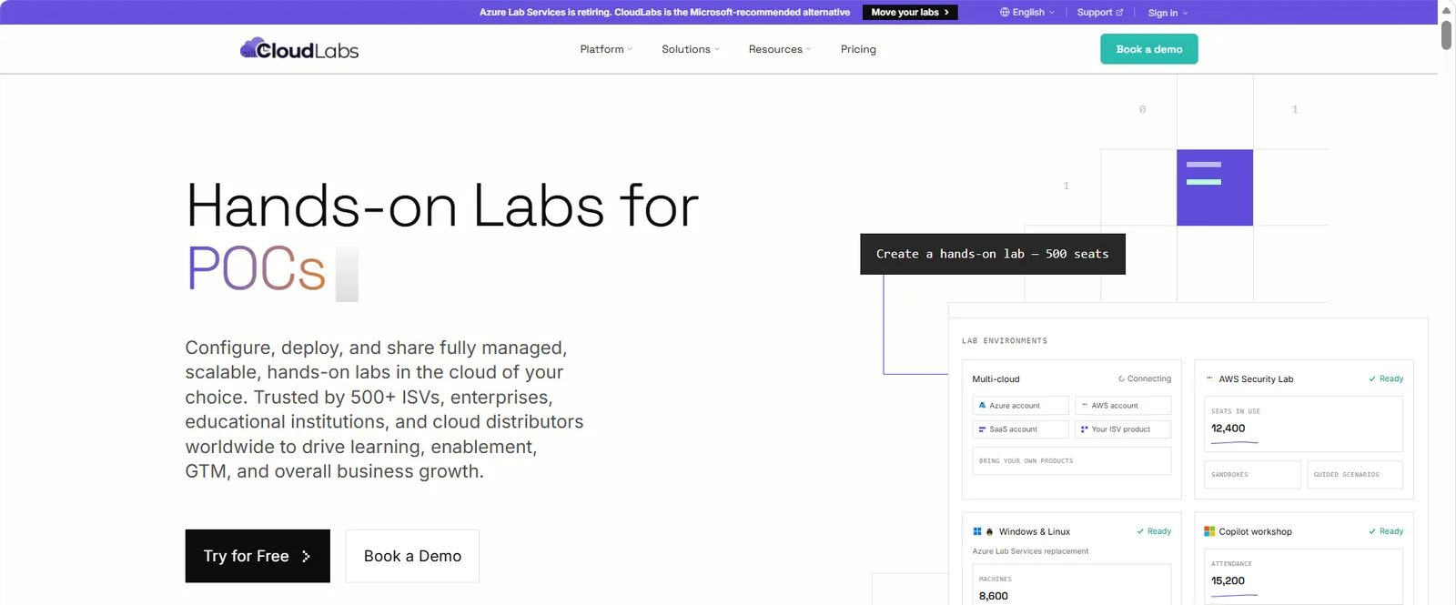 CloudLabs homepage