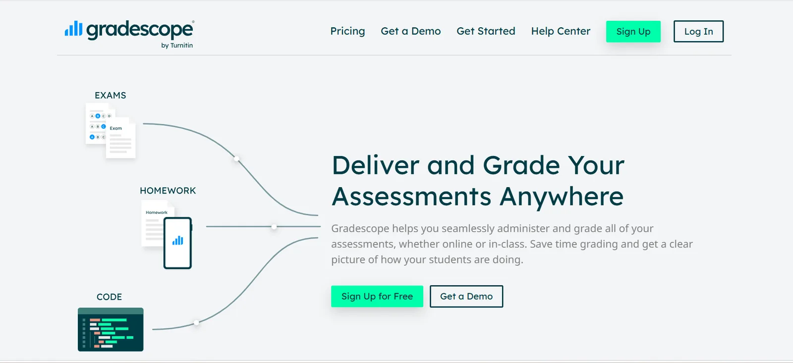Gradescope homepage