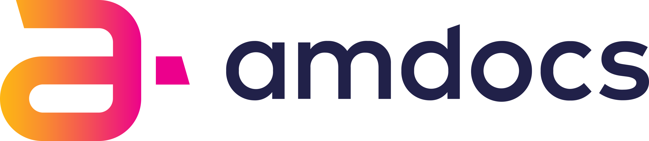 AMDOCS
