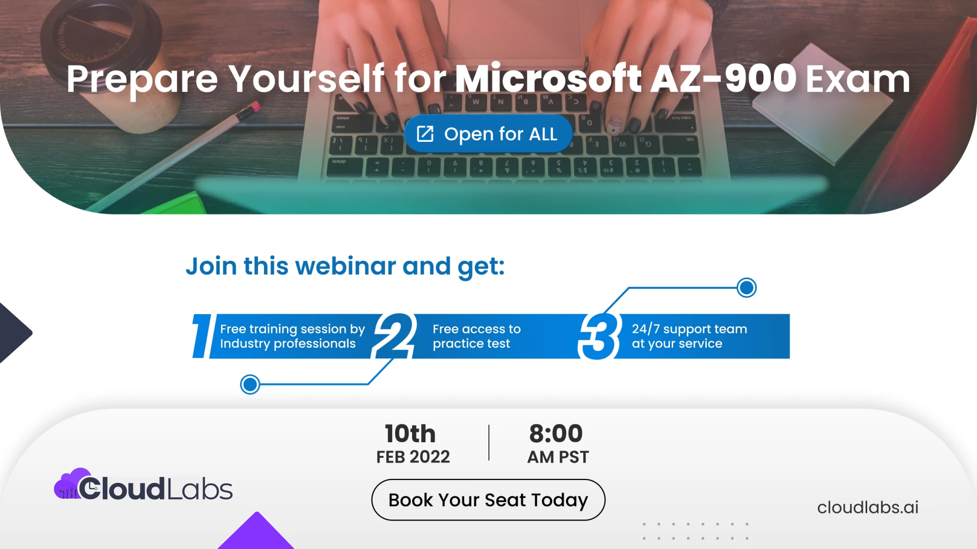 Prepare Yourself For Microsoft AZ-900 Certification Exam.