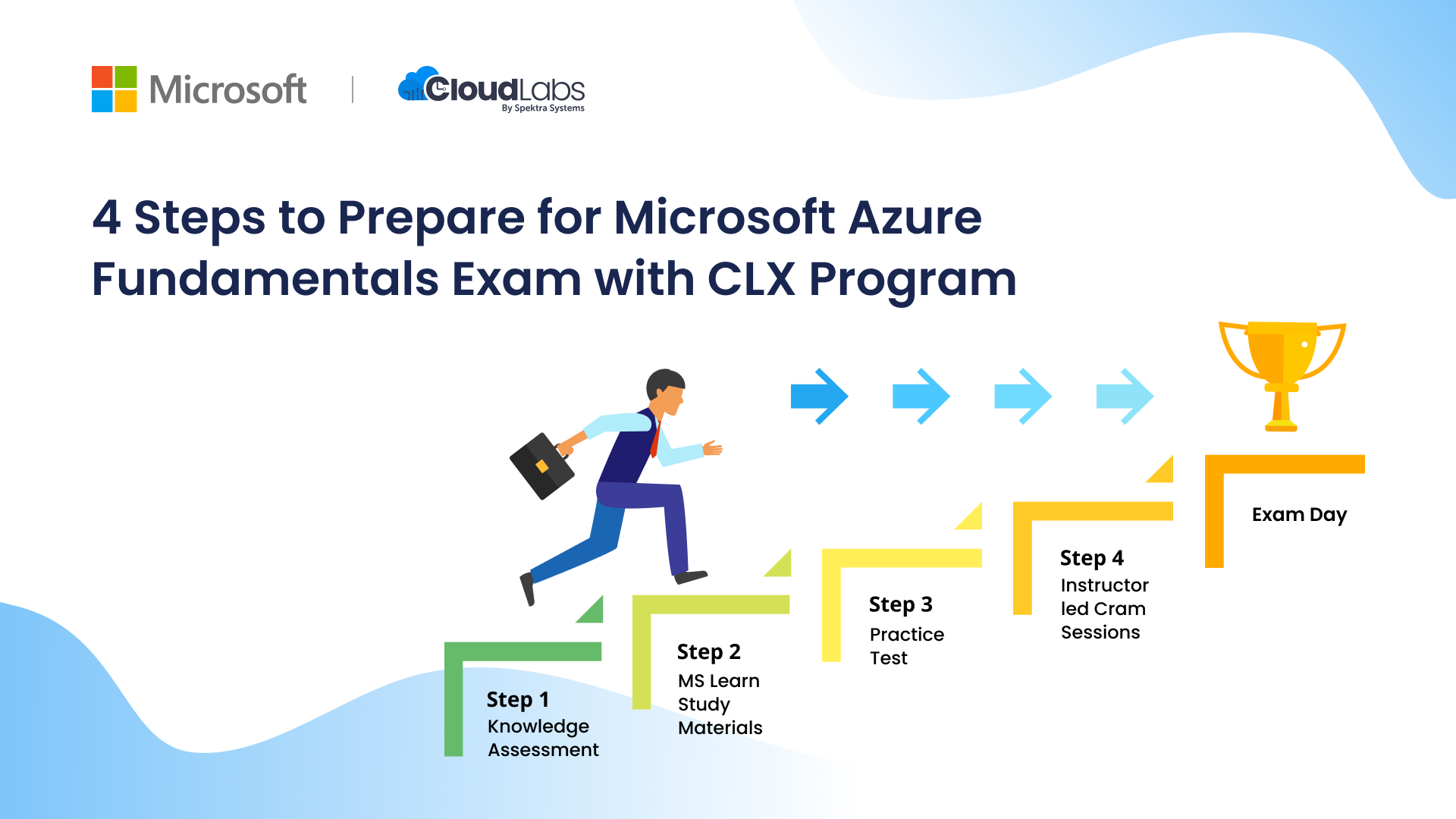 Prepare for Microsoft Azure Fundamentals exam with CLX program