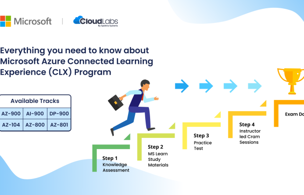Everything you need to know about the Microsoft Azure Connected Learning Experience Program (CLX)