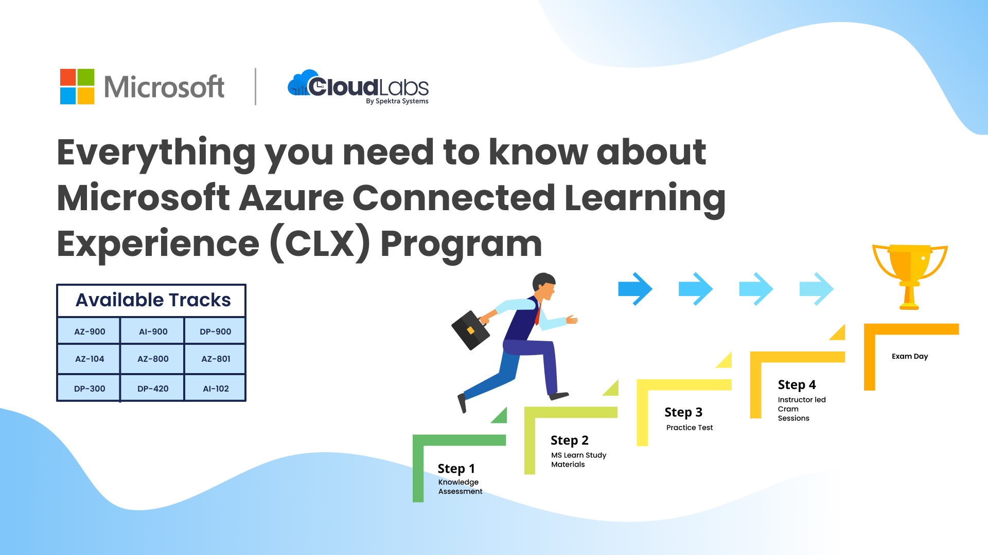 Everything you need to know about the Microsoft Azure Connected Learning Experience Program (CLX)
