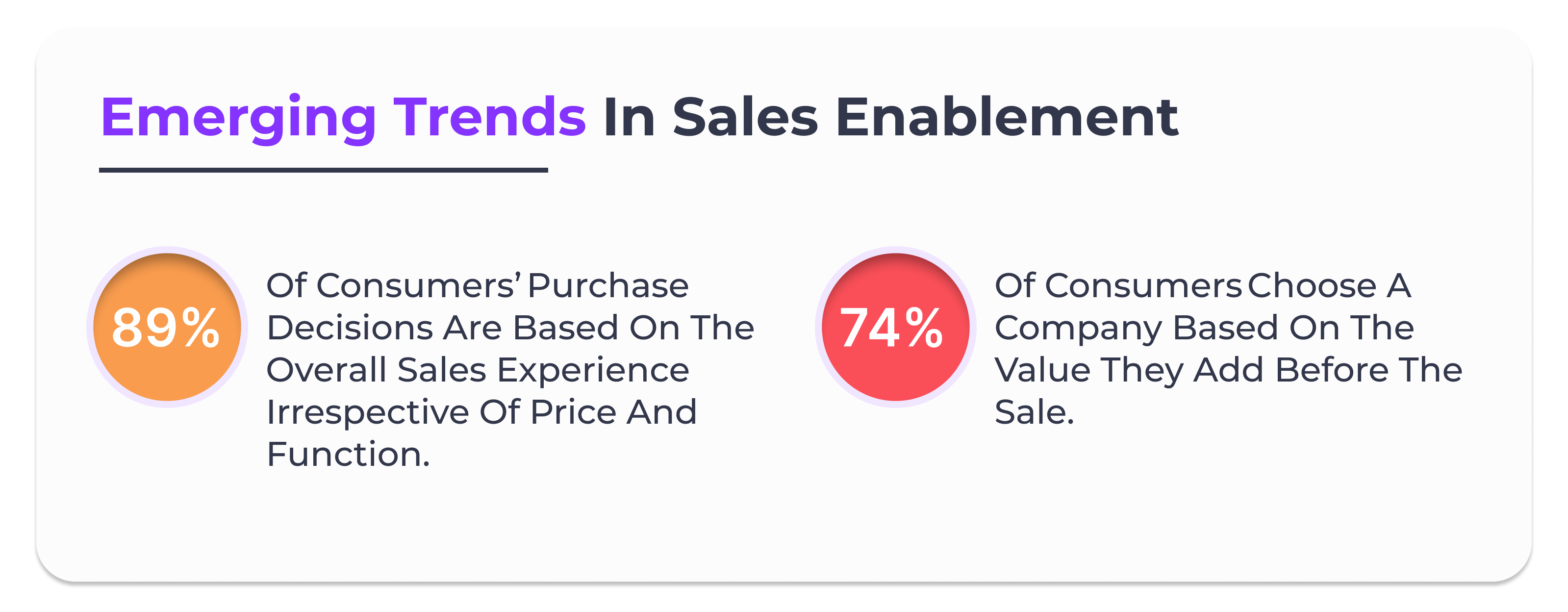 How to Build a Strong Virtual Sales Enablement Process for Software Sales?