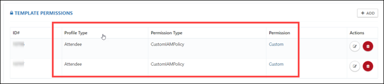 How to restrict AWS environments using AWS Policies and IAM Roles?
