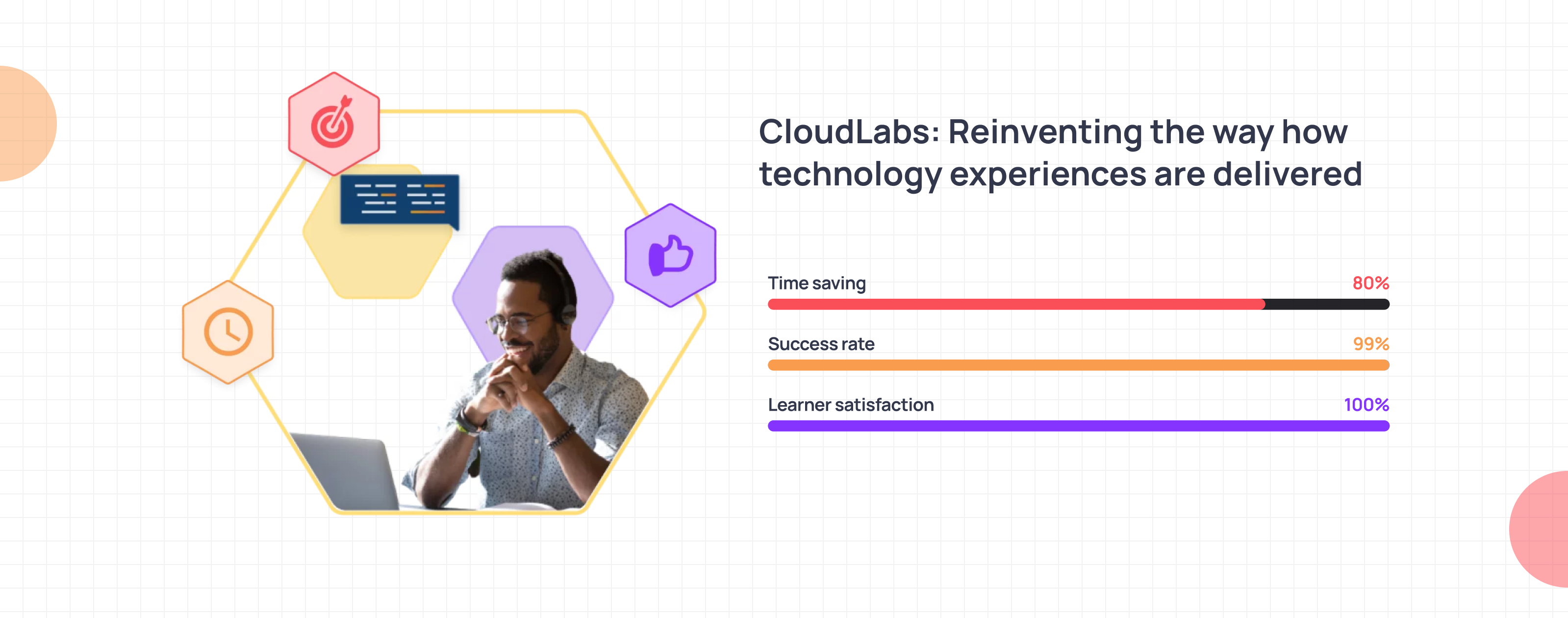 The Future of IT Training: Virtual Labs and Interactive Learning by CloudLabs