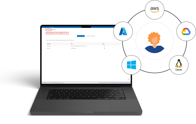 Hands-On AWS Cloud Training with Self-Paced Labs