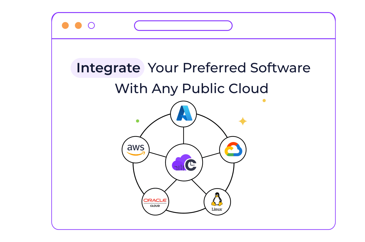 CloudLabs: Your Trusted Cloud Training Couses Platform