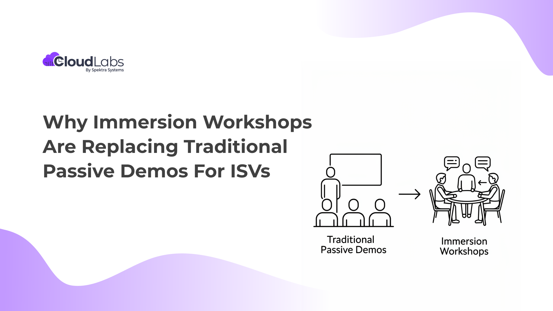 Why Immersion Workshops Are Replacing Traditional Passive Demos for ISVs