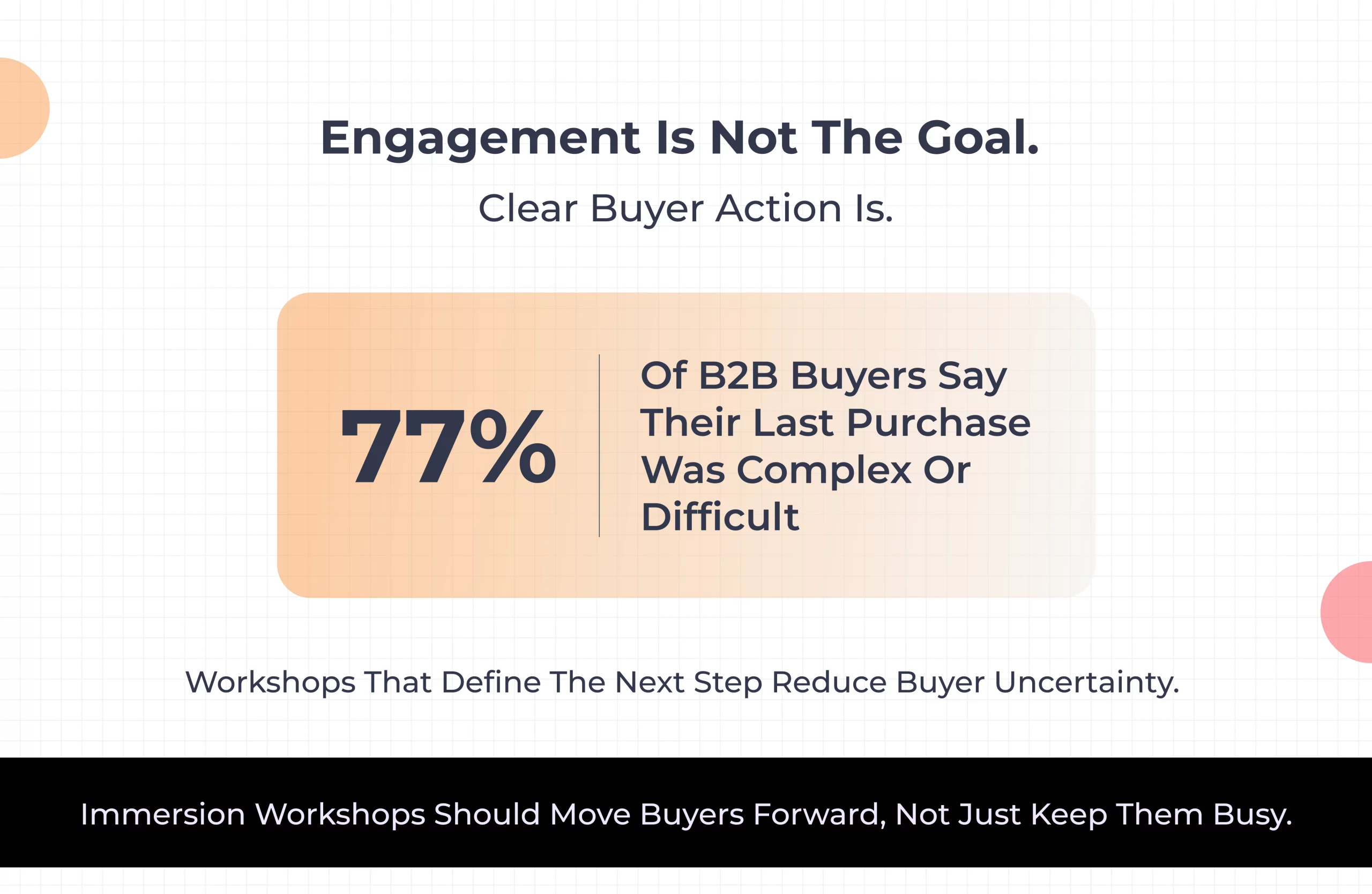 Plan Immersion Workshops That Drive Buyer Action: A Step-by-Step Guide for ISVs