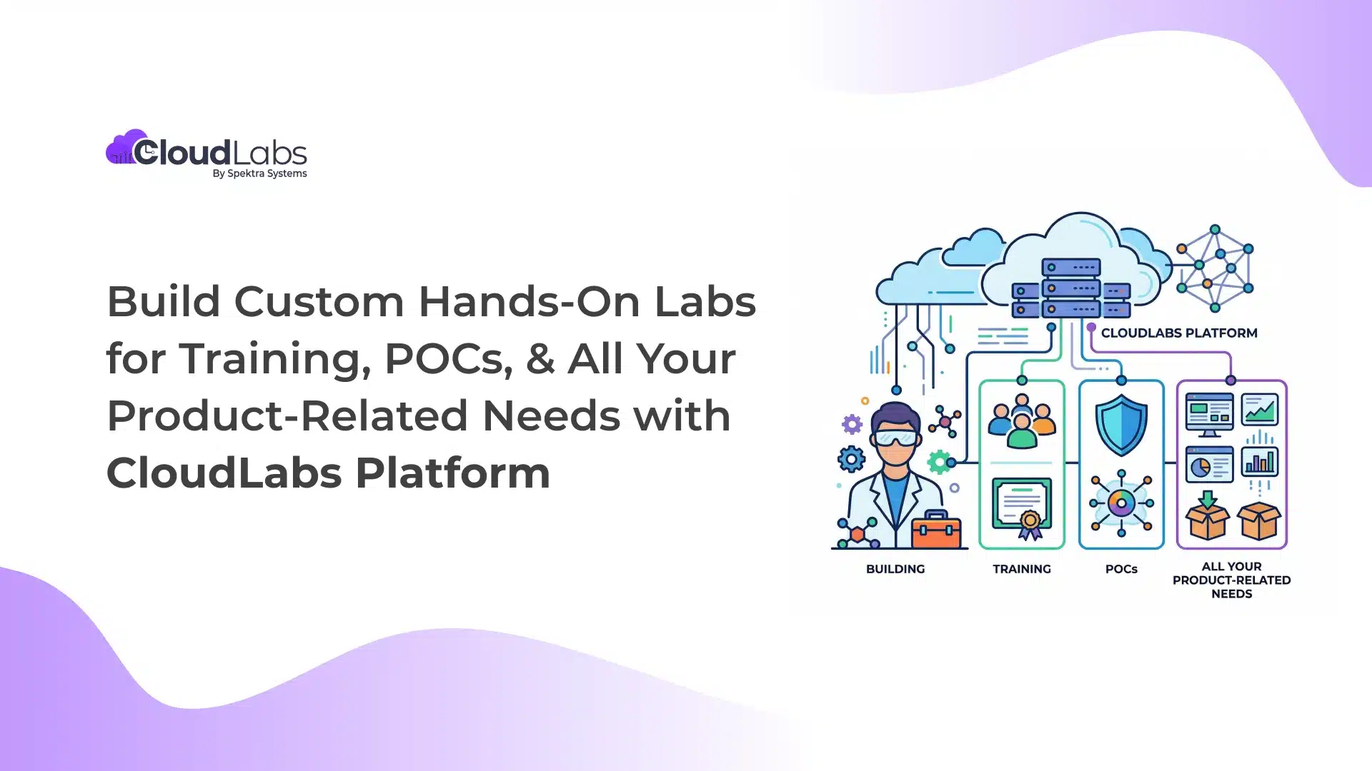 Build Custom Hands-On Labs for Training, POCs, and All Your Product-Related Needs with CloudLabs Platform