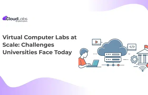 Virtual Computer Labs at Scale: Challenges Universities Face Today